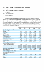 1. Identity of Directors, Senior Management and Advisers