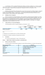 6. Directors, Senior Management and Employees