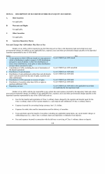 12. Description of Securities Other Than Equity Securities