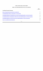 Index to Consolidated Financial Statements