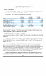 - Notes to Consolidated Financial Statements